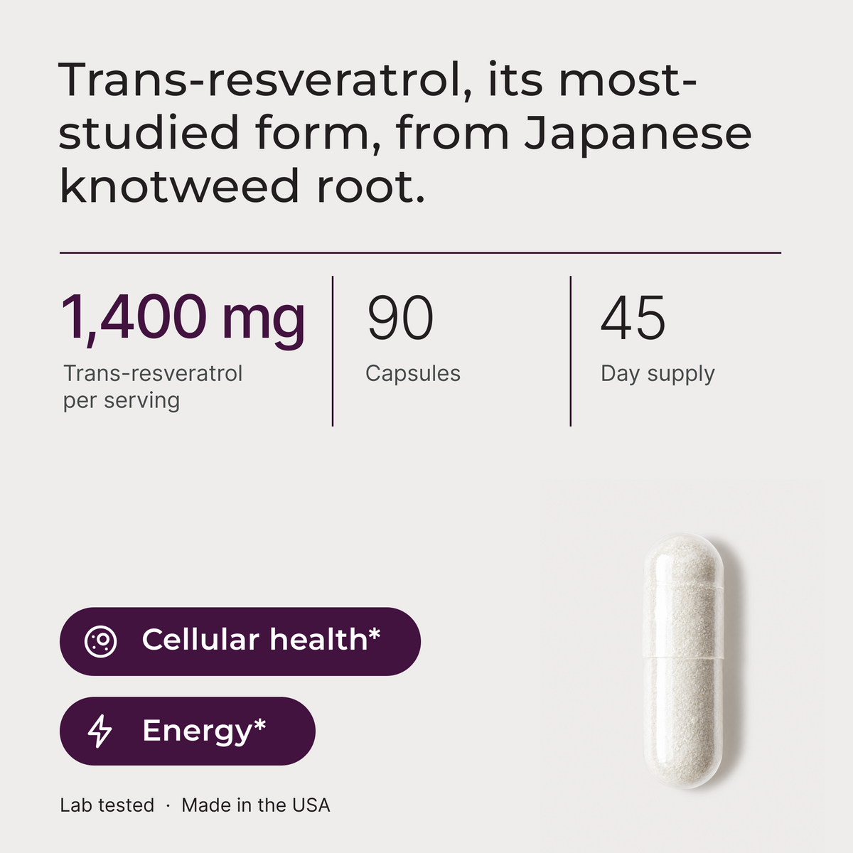 Resveratrol Capsules
