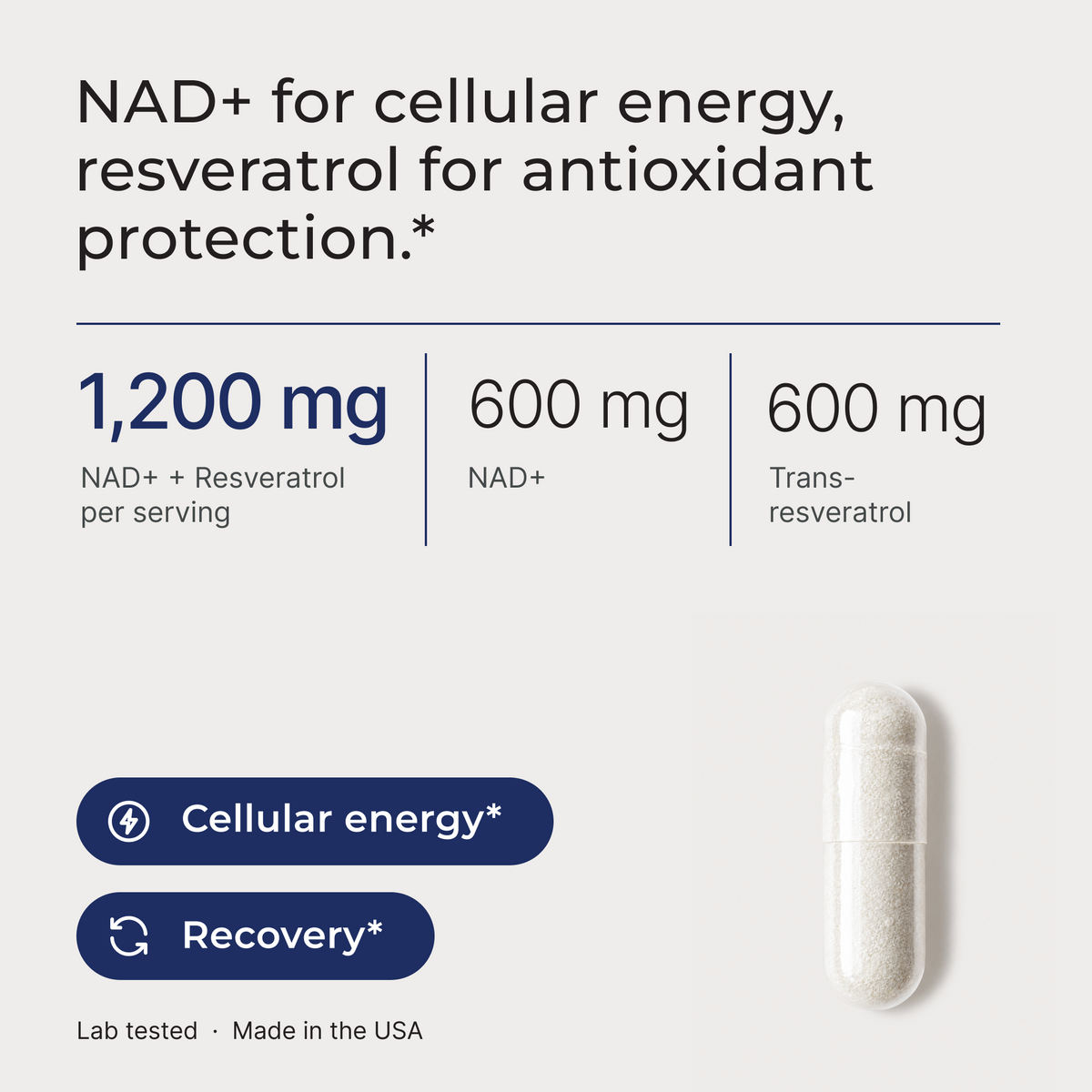 NAD + Resveratrol Capsules