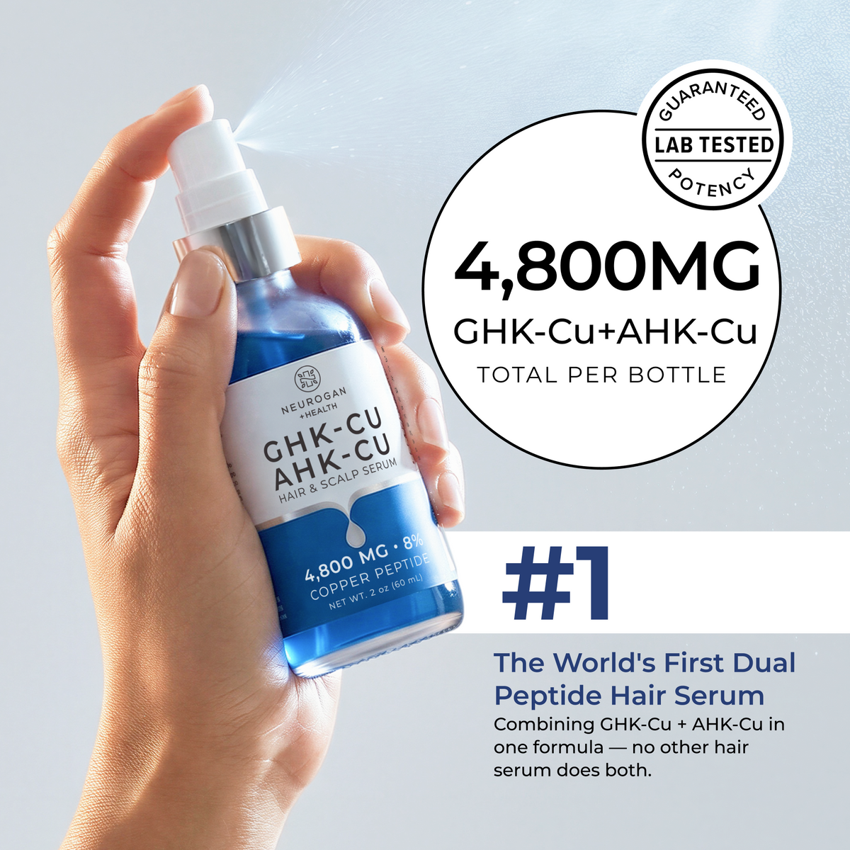 AHK-CU + GHK-CU Hair Serum Pro