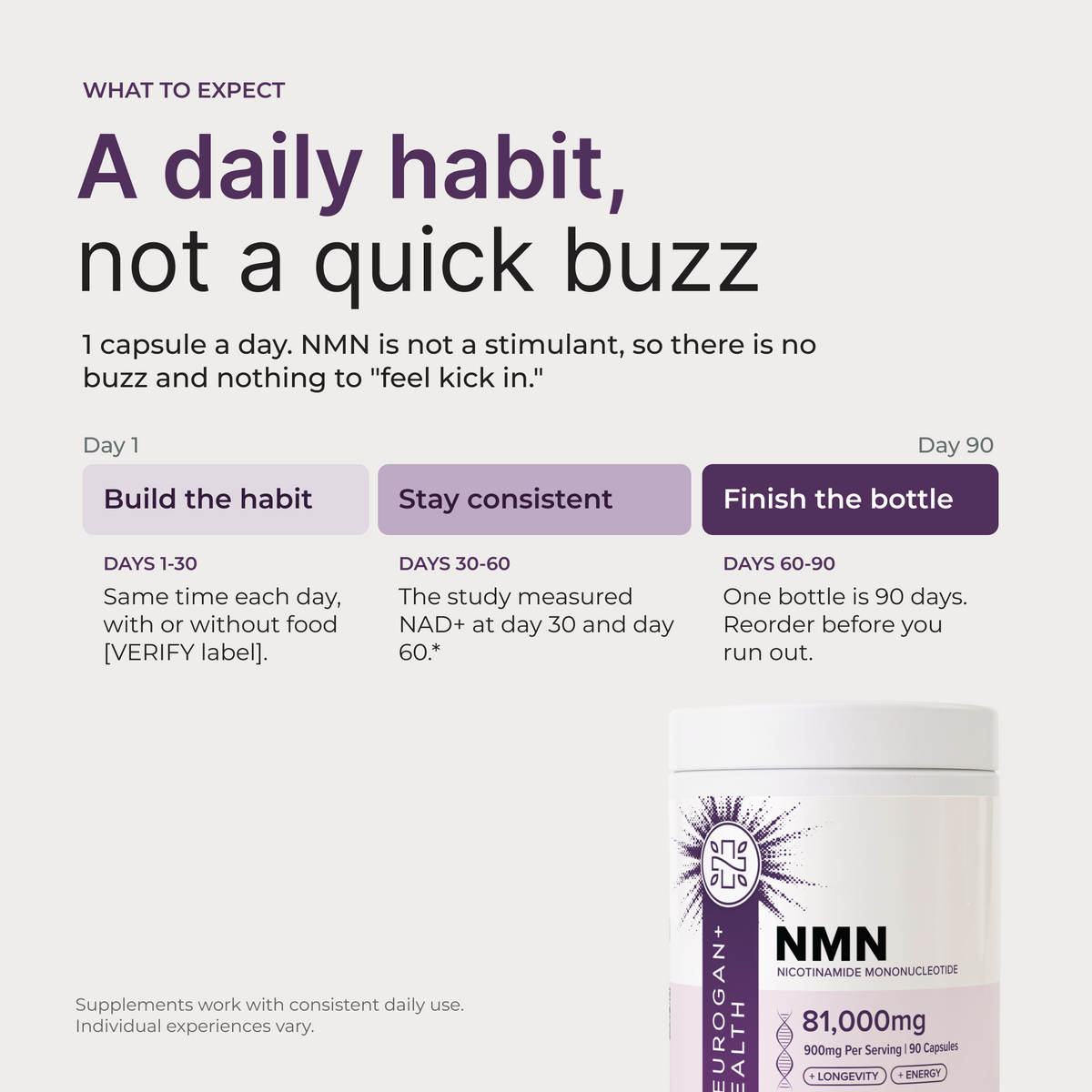 NMN Capsules 900mg
