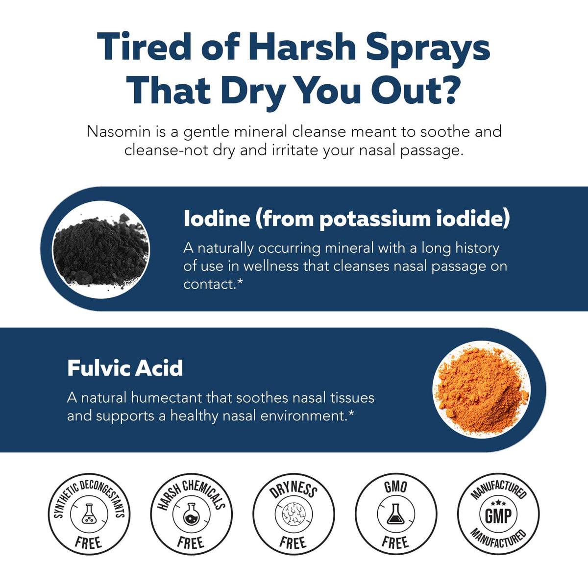 Nasomin Nasal Cleanse