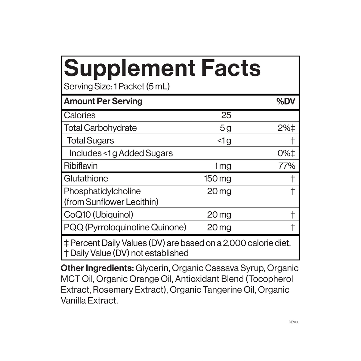Liposomal Glutathione (12 Count)