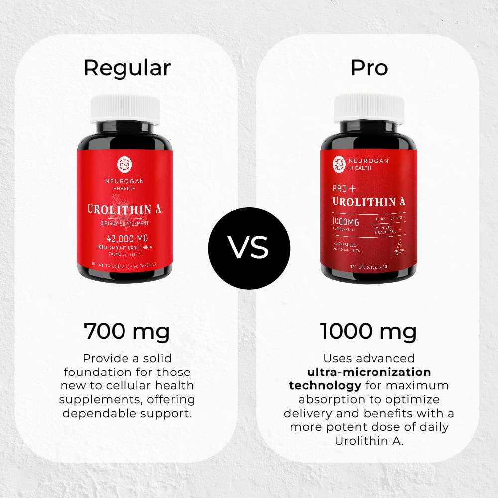 Urolithin A Pro Capsules | High Strength Mitophagy Support
