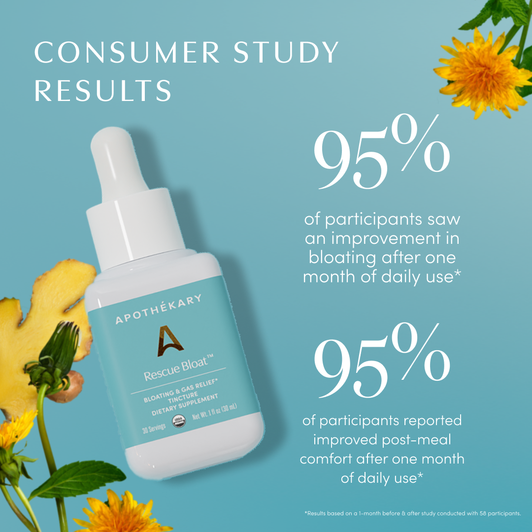 Rescue Bloat™ - bloat & digestive relief herbal drops
