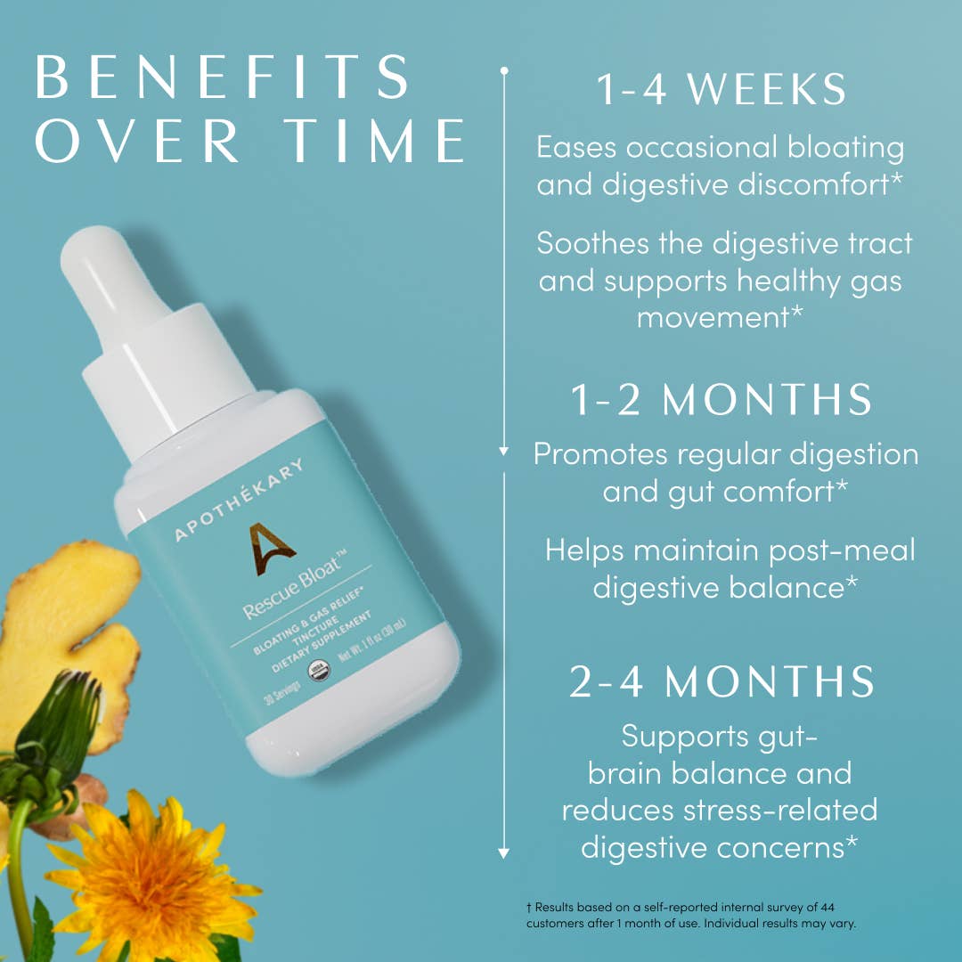 Rescue Bloat™ - bloat & digestive relief herbal drops