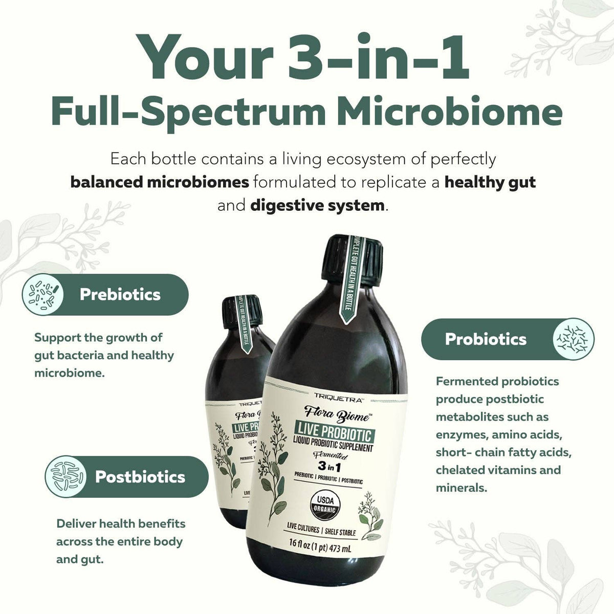 Flora Biome™ Live Probiotic*