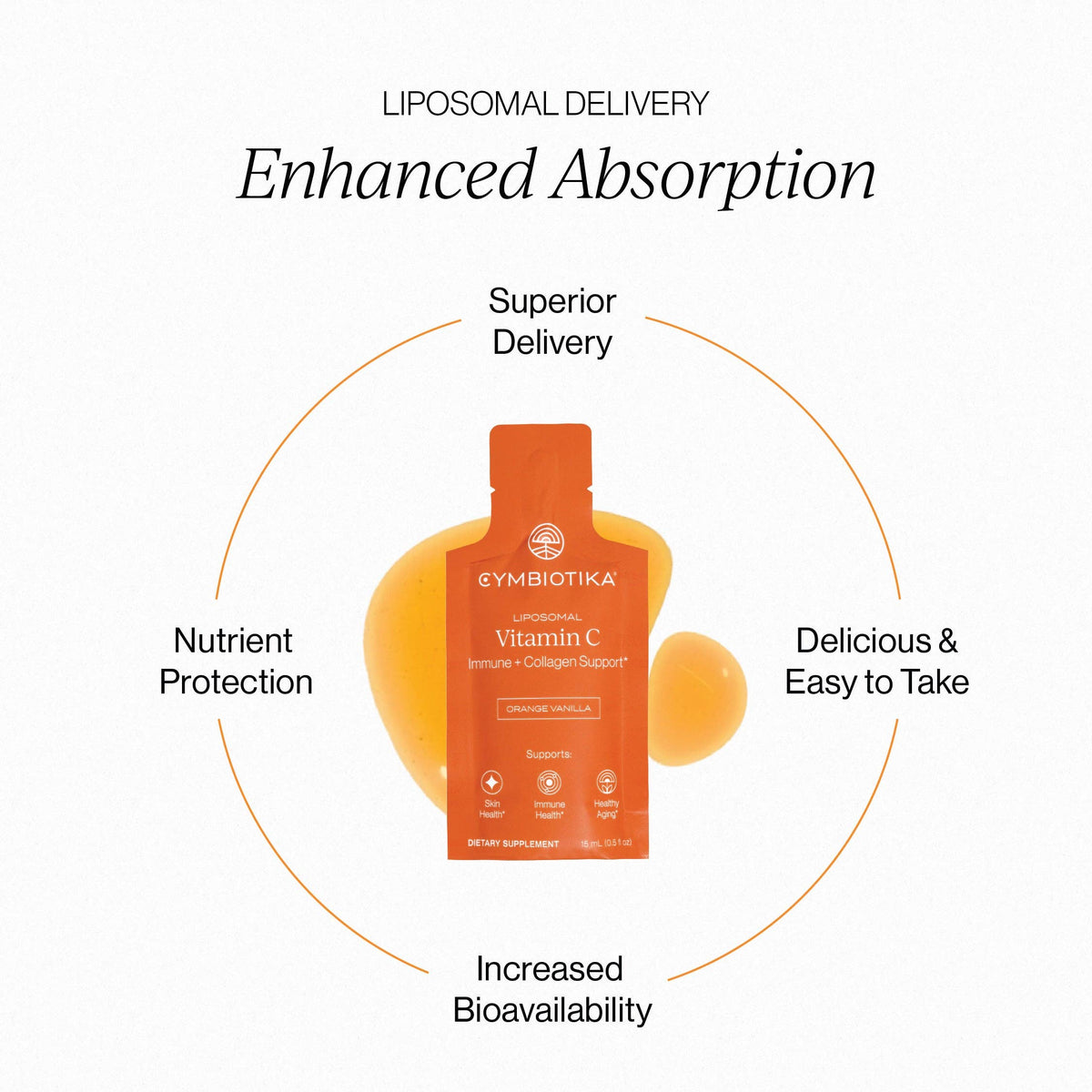 Liposomal Vitamin C (12-Count)
