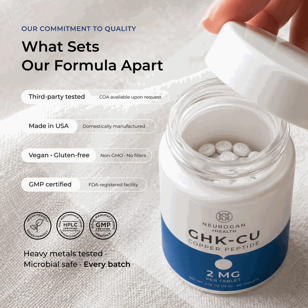 Copper Peptide Tablets | GHK CU Collagen Skin + Hair Support