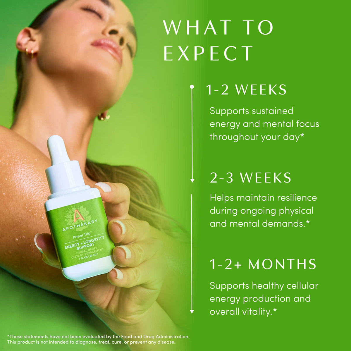 *NEW* Power Trip™ for Power, Energy and Longevity Support