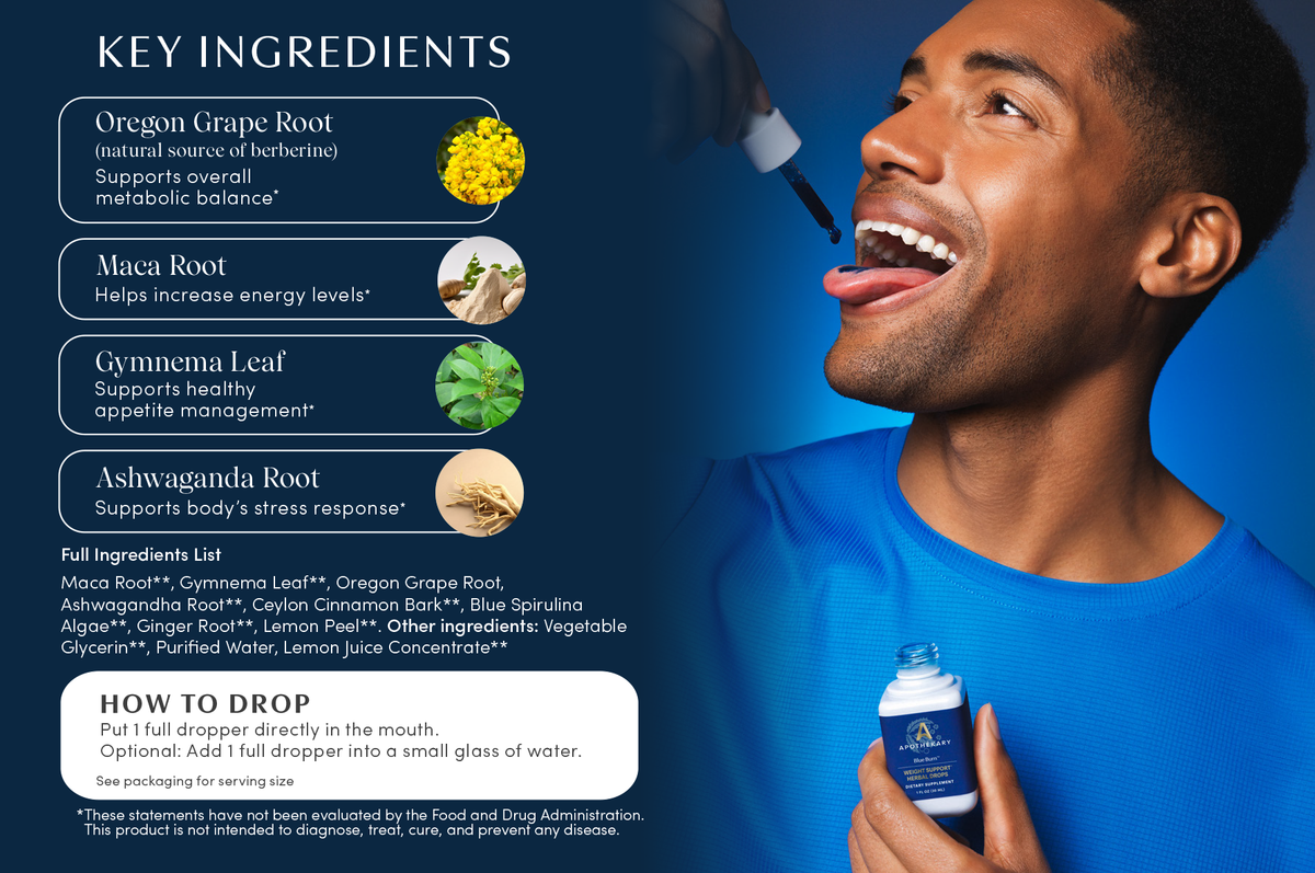 Blue Burn® Retail Card