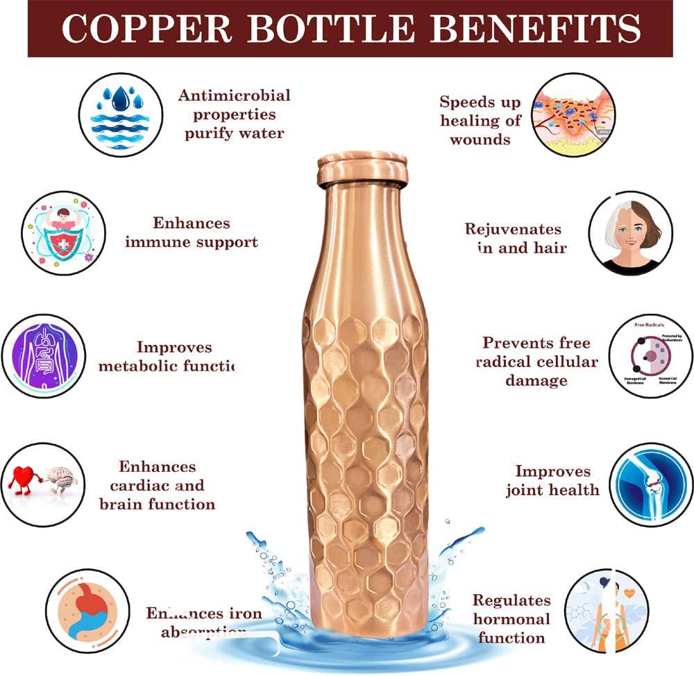 BMC Diamond Copper Water Bottle 32.12 Oz
