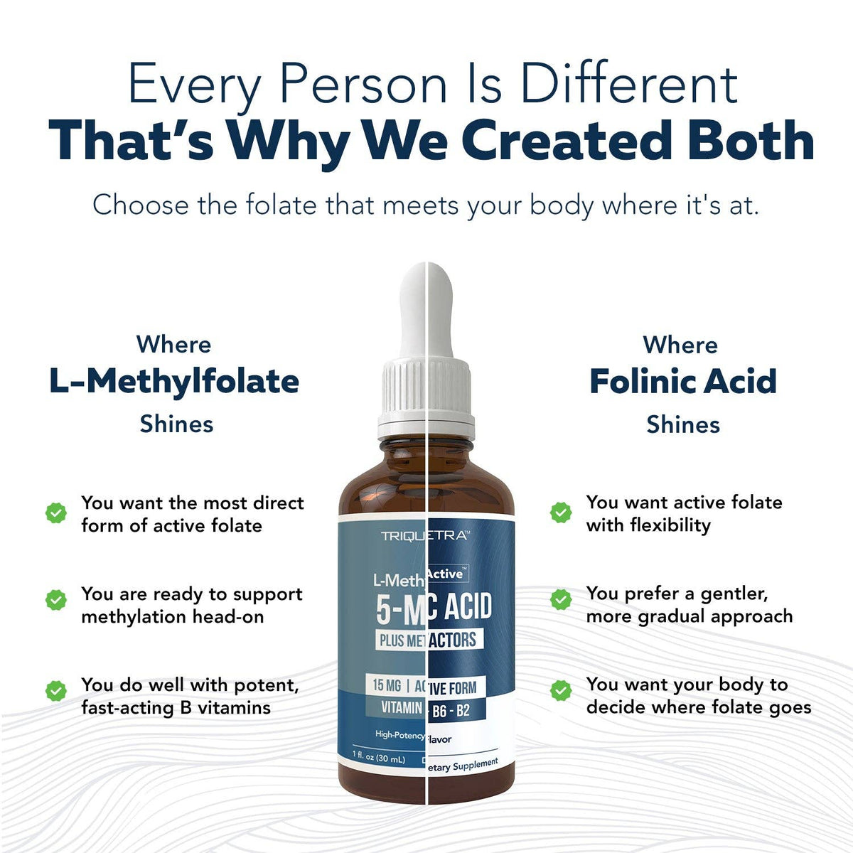 FolinicActive™ Liquid Folinic Acid + B Complex