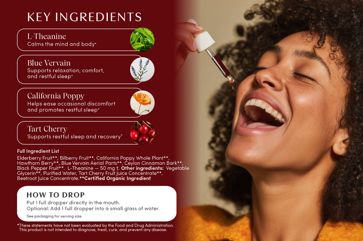 Wine Down™ Retail Card