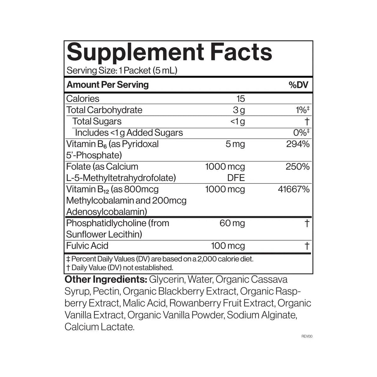 Liposomal Vitamin B12 + B6 (12 Count)