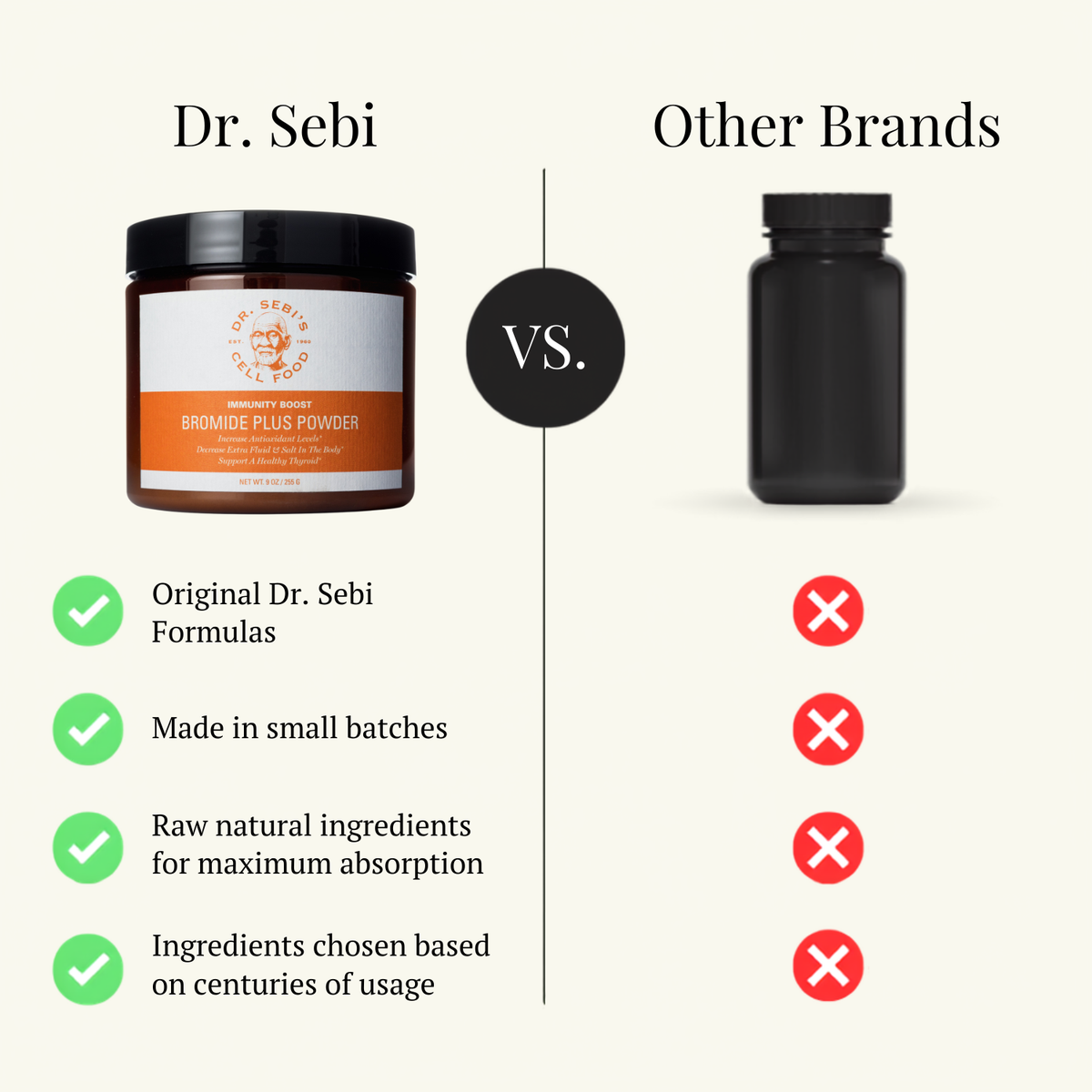 Bromide Plus Powder - Sea Moss Mineral Support