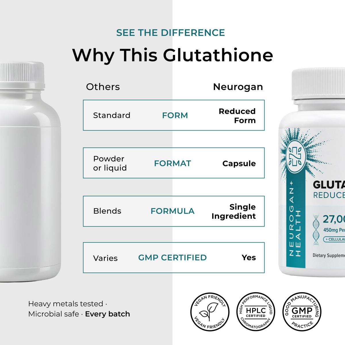 L-Glutathione Capsules 450mg