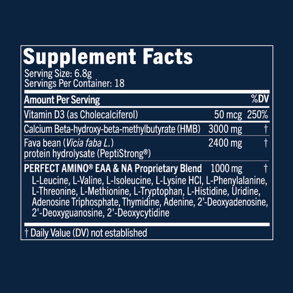 BodyHealth Perfect Amino Strength & Recovery – NSF Certified for Sport