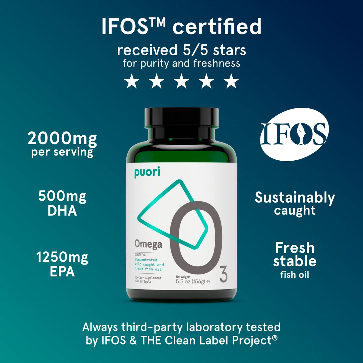 O3 - Fish Oil Capsules