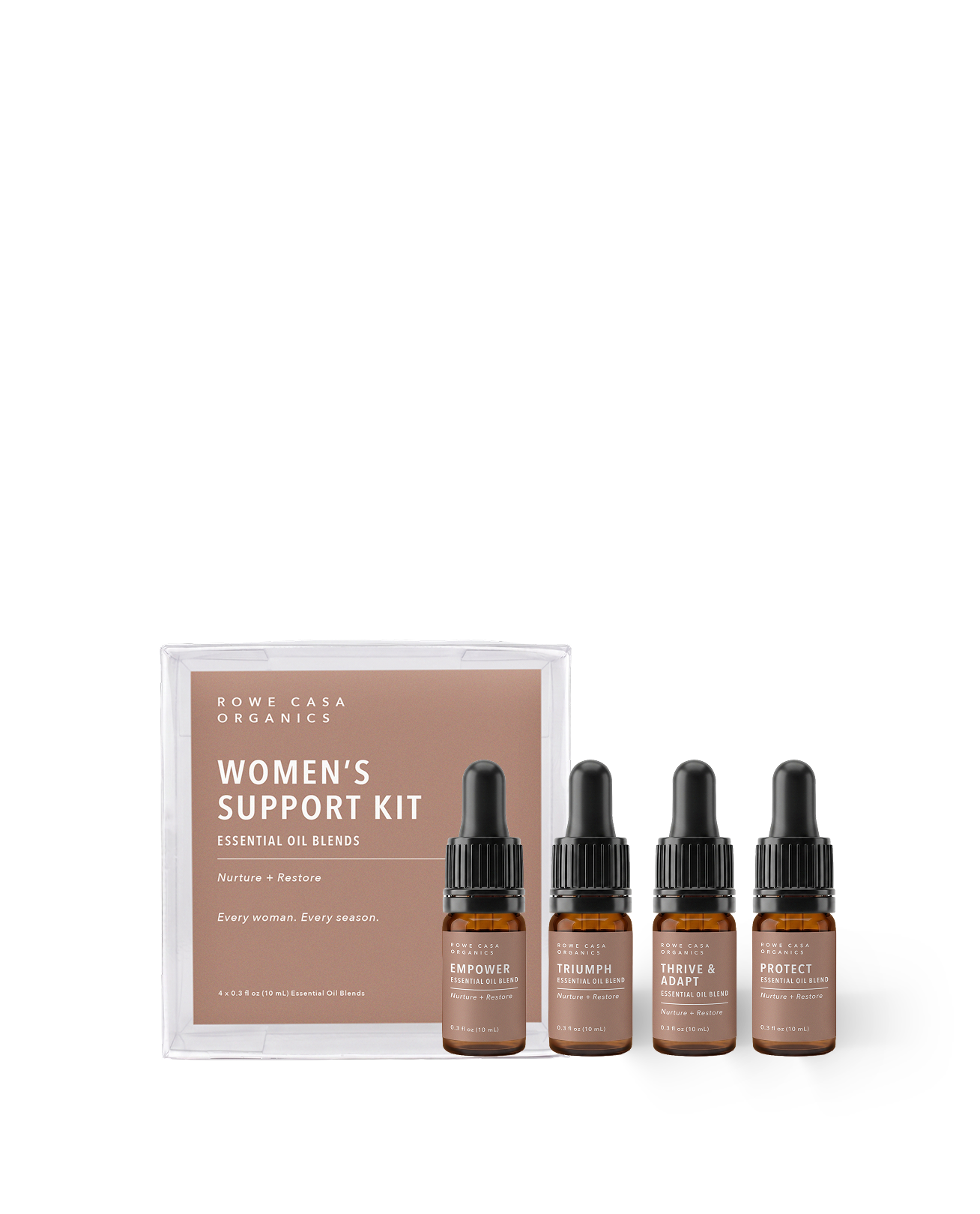 Women’s Support Kit