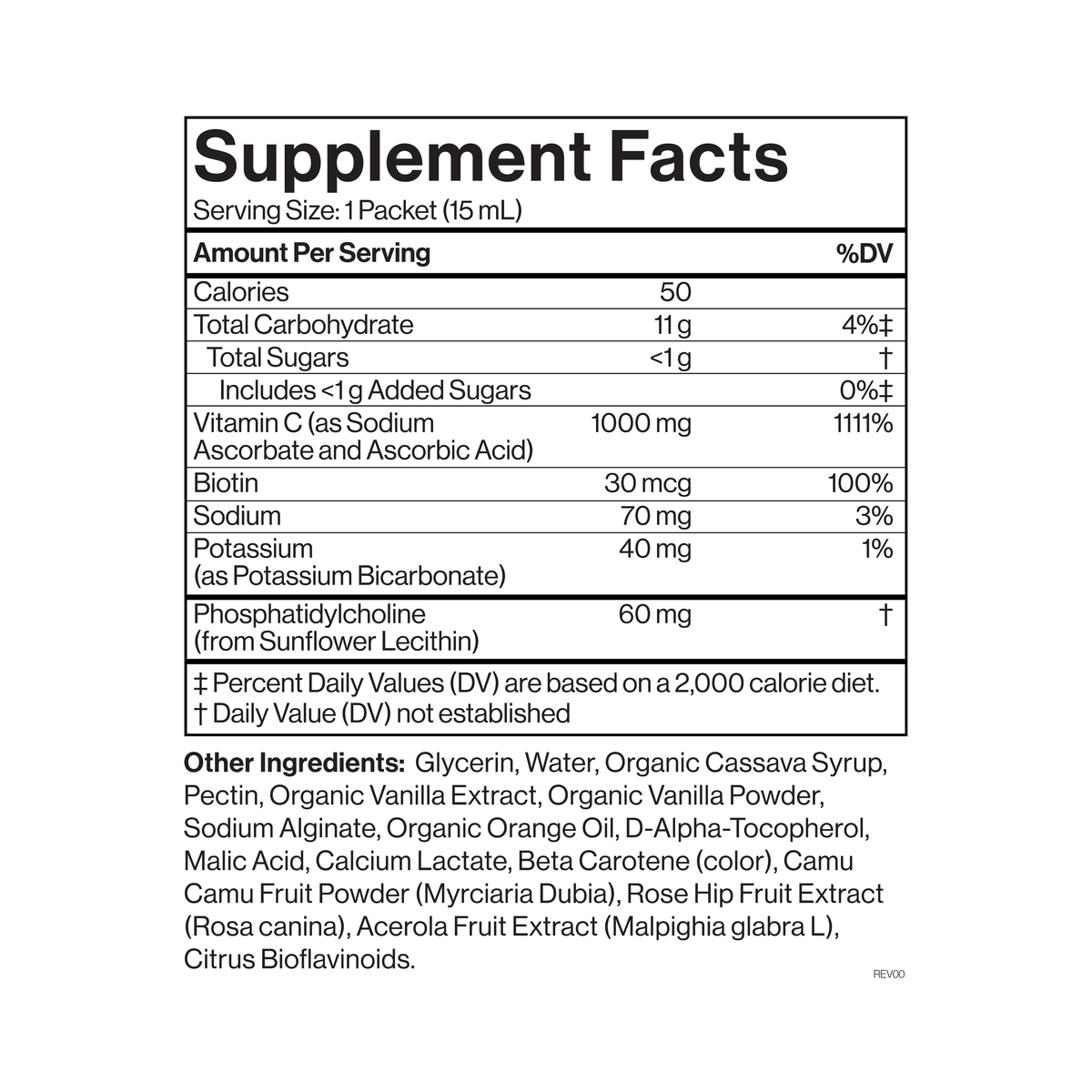 Liposomal Vitamin C (12-Count)