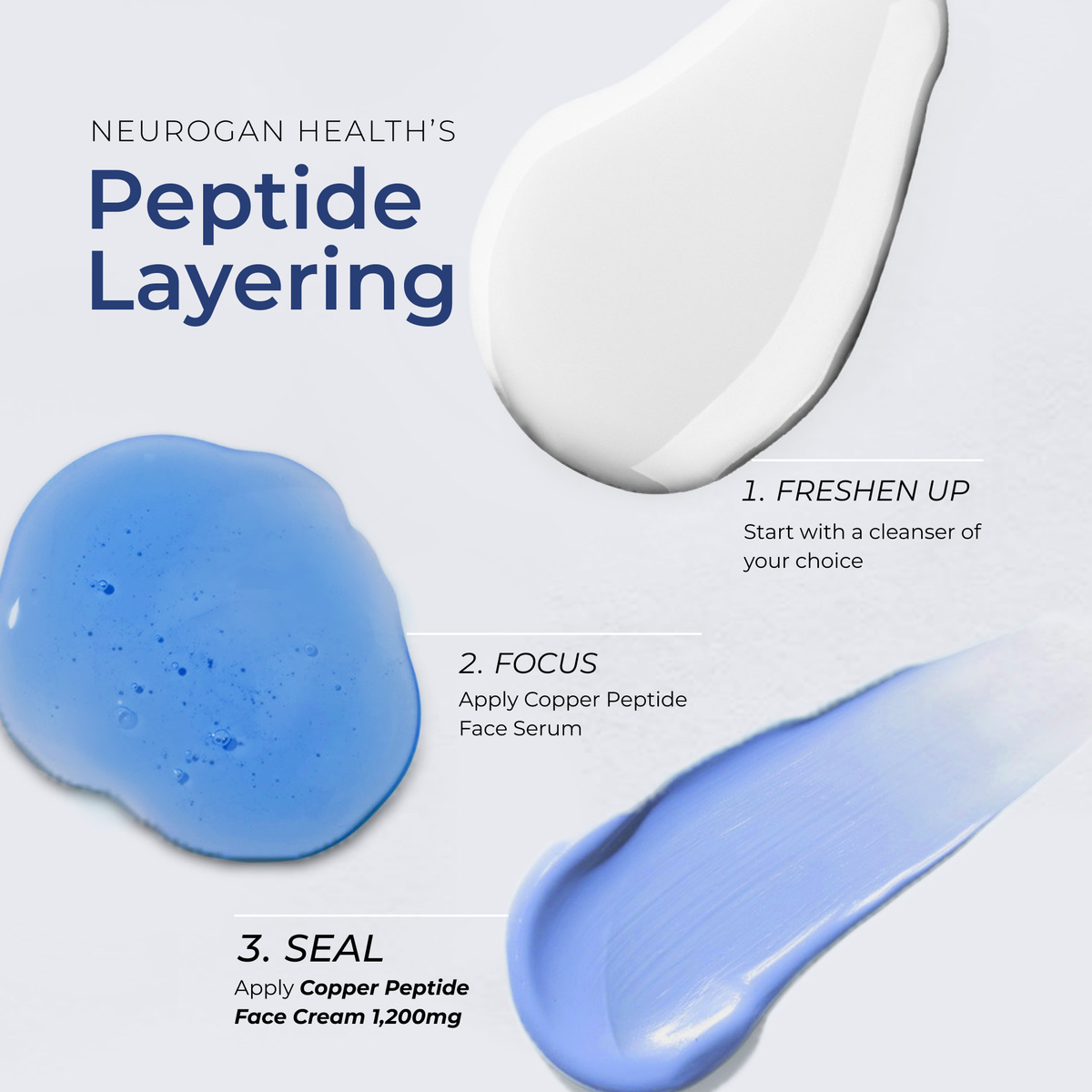 Copper Peptide Face Cream | GHK CU Peptide Daily Moisturizer