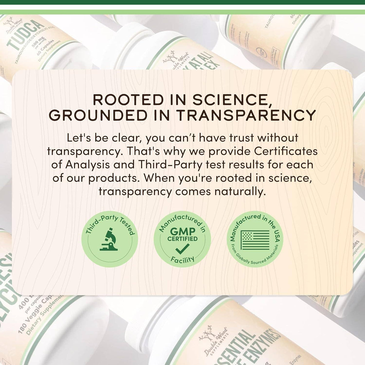 Liposomal NAD Supplement