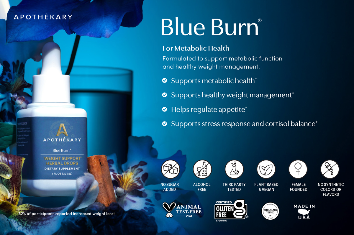 Blue Burn® Retail Card