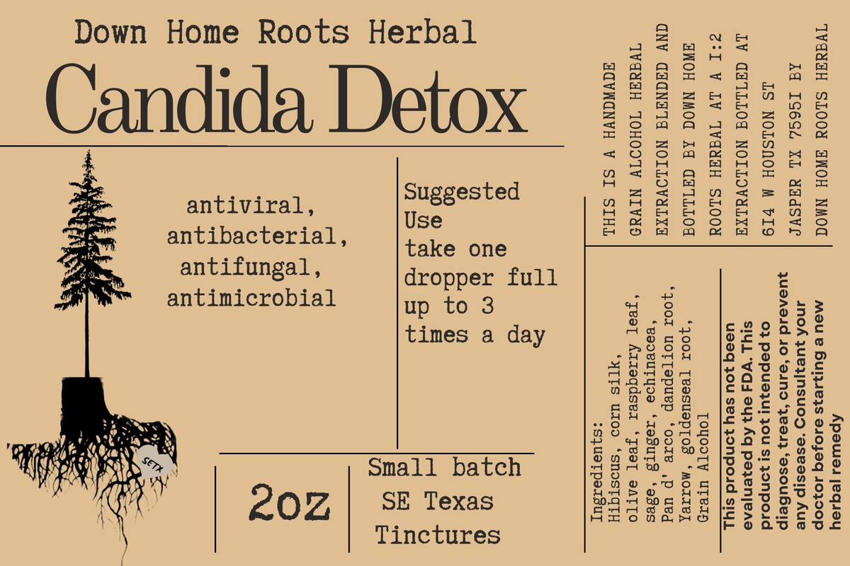 Candida Detox