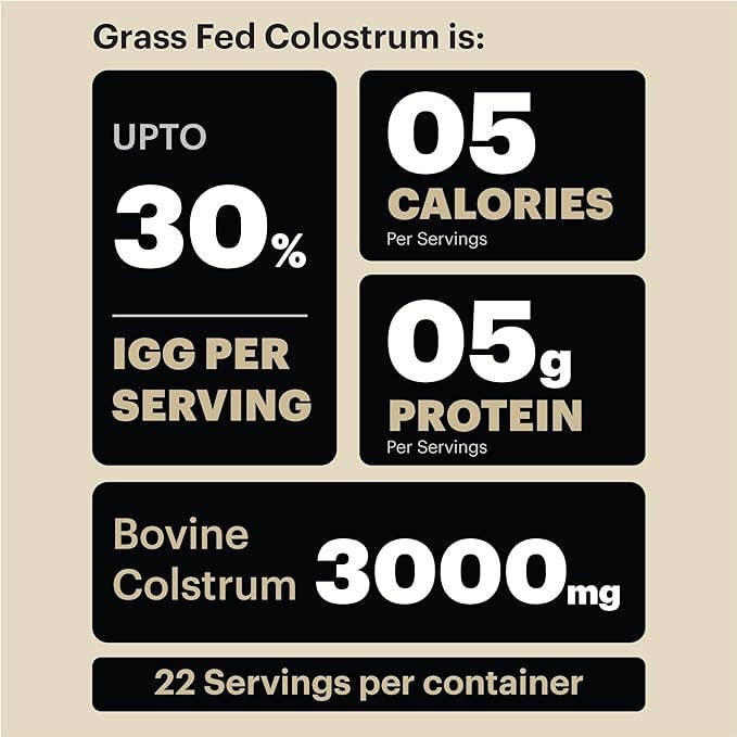 Grass Fed Colostrum Powder, Keto, Immunity, Gut Healthy, GF