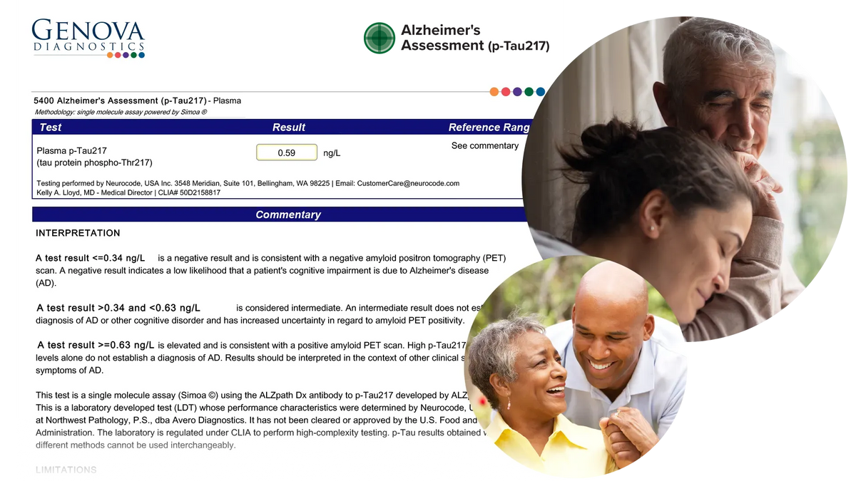 Alzheimer's Assessment (p-Tau217) — Genova Diagnostics