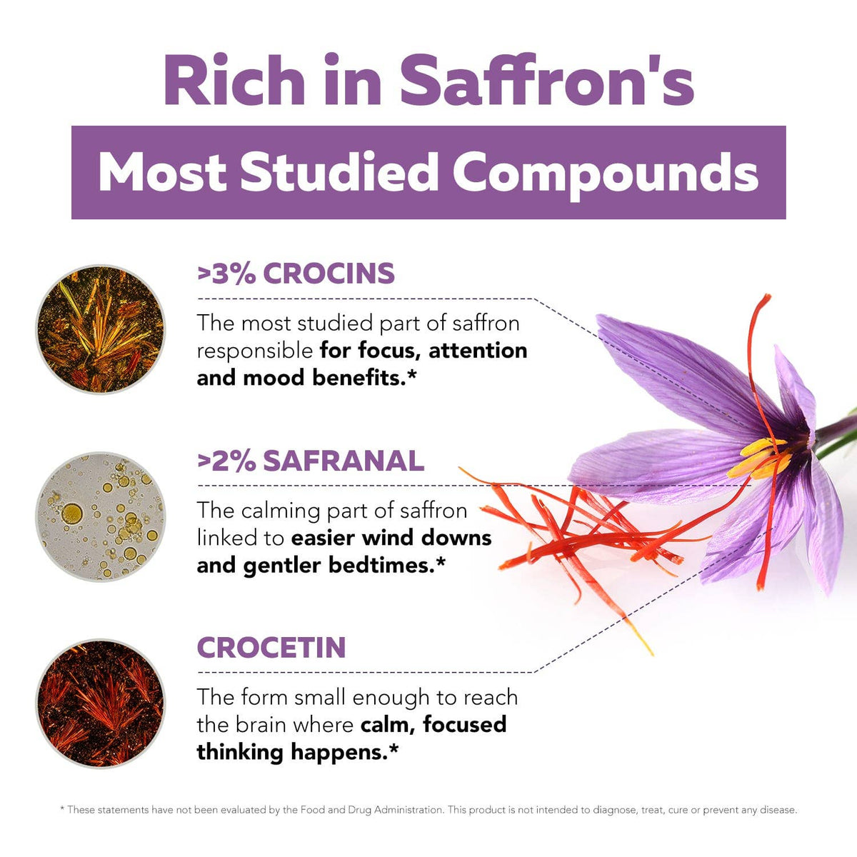 SaffronRX® Kids