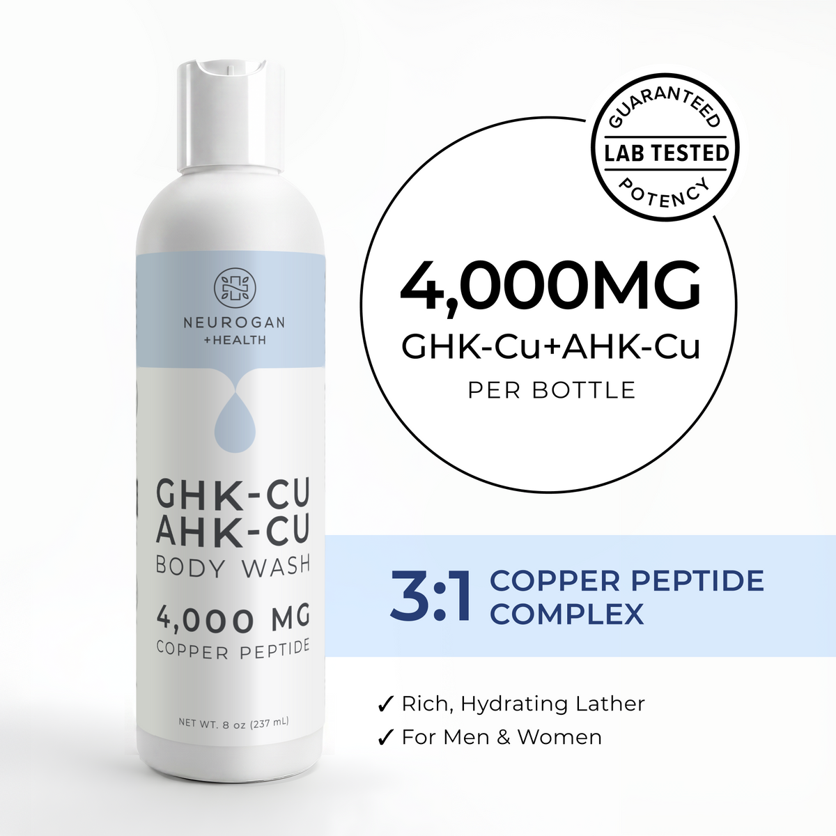 GHK-Cu + AHK-Cu Body Wash