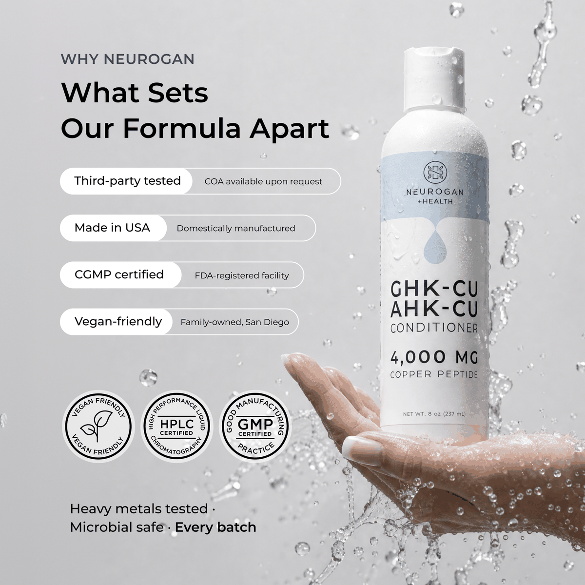 GHK-Cu + AHK-Cu Hair Conditioner