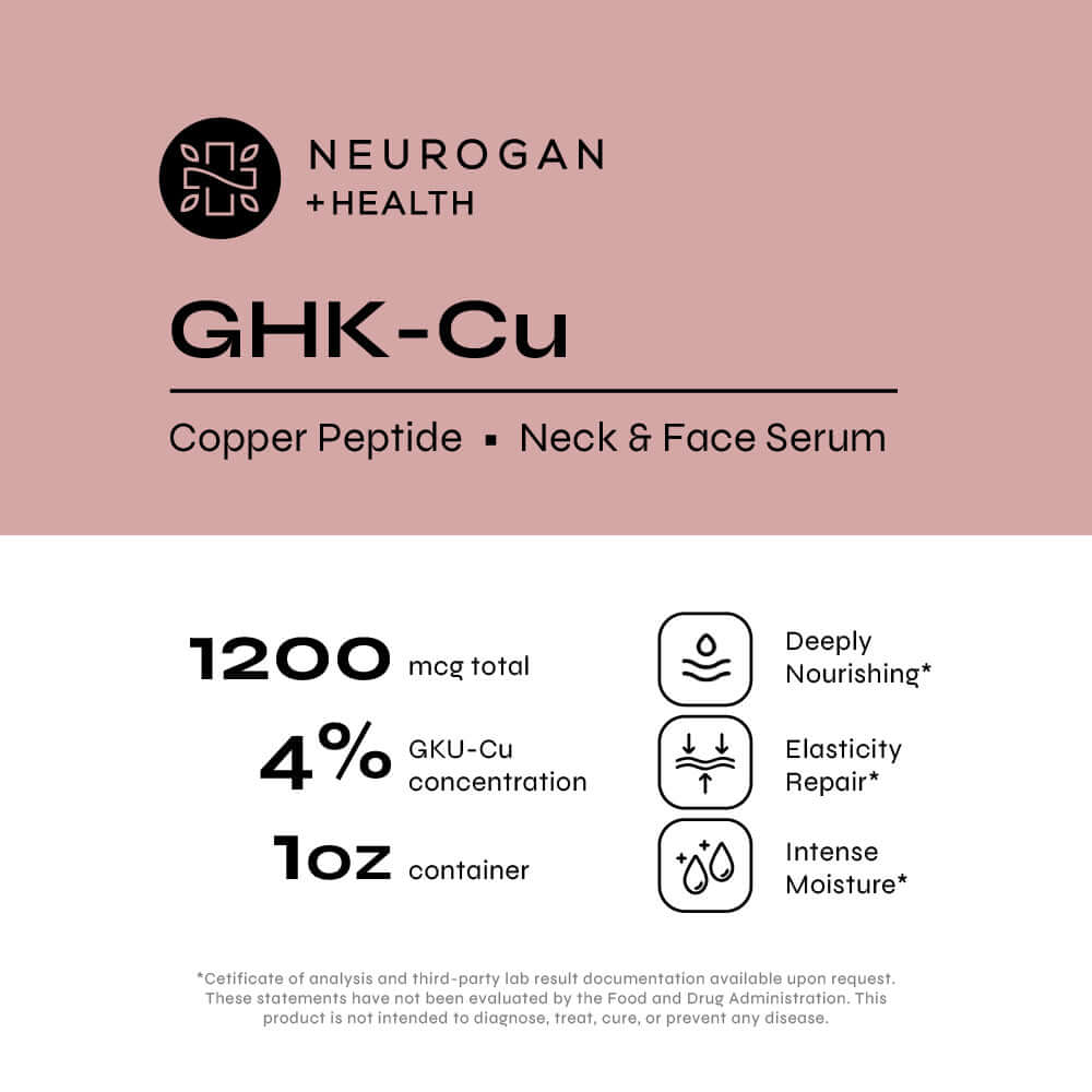Copper Peptide Face + Neck Serum | GHK CU Skin Firming Serum