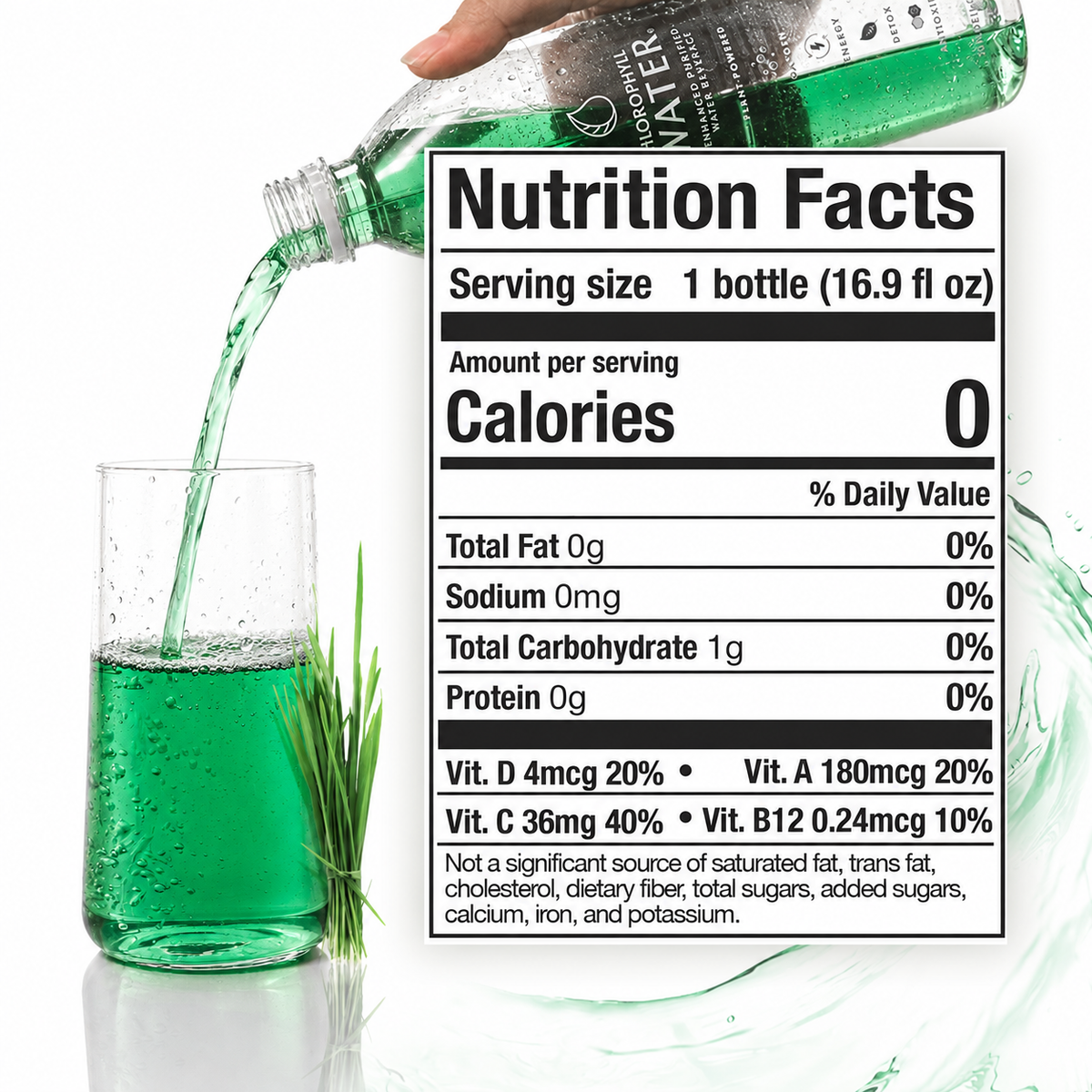 Chlorophyll Water (Clean Label Project Certified + Non-GMO)