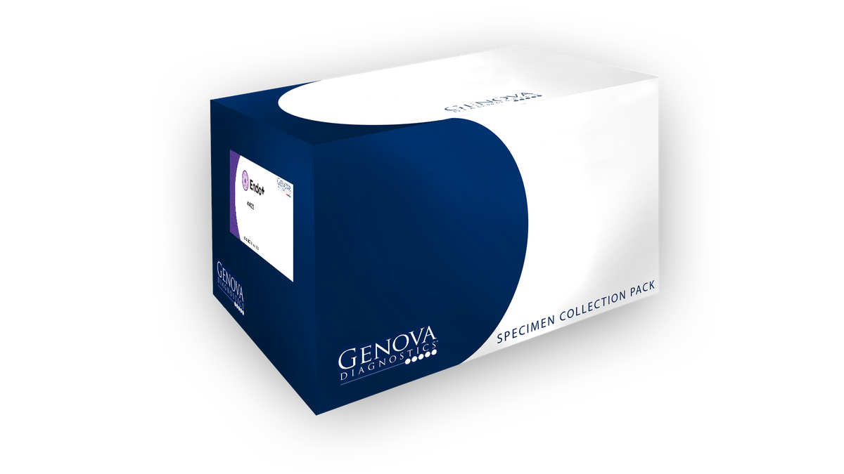Male Hormones Plus — Genova Diagnostics