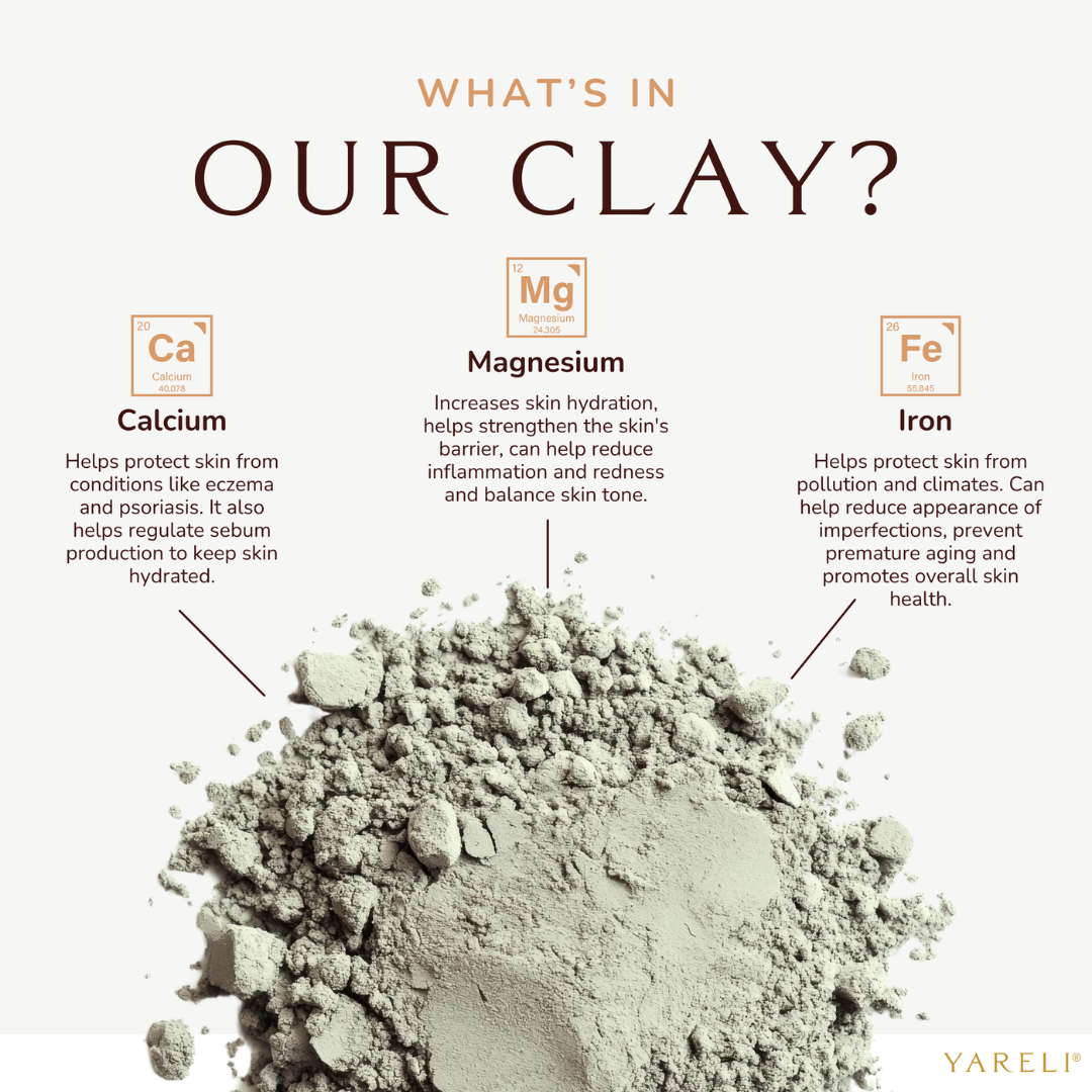 Bentonite Volcanic Clay Face Mask & Detox Mineral Bath - 2lb