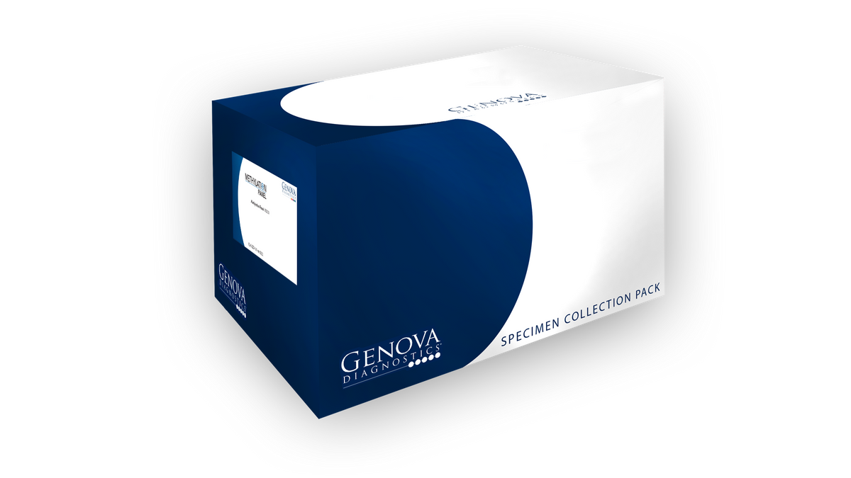 Methylation Panel — Genova Diagnostics