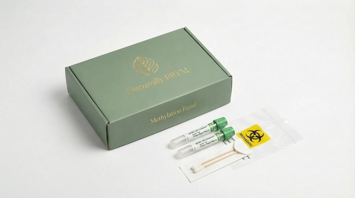 Thyroid + Genetics Bundle