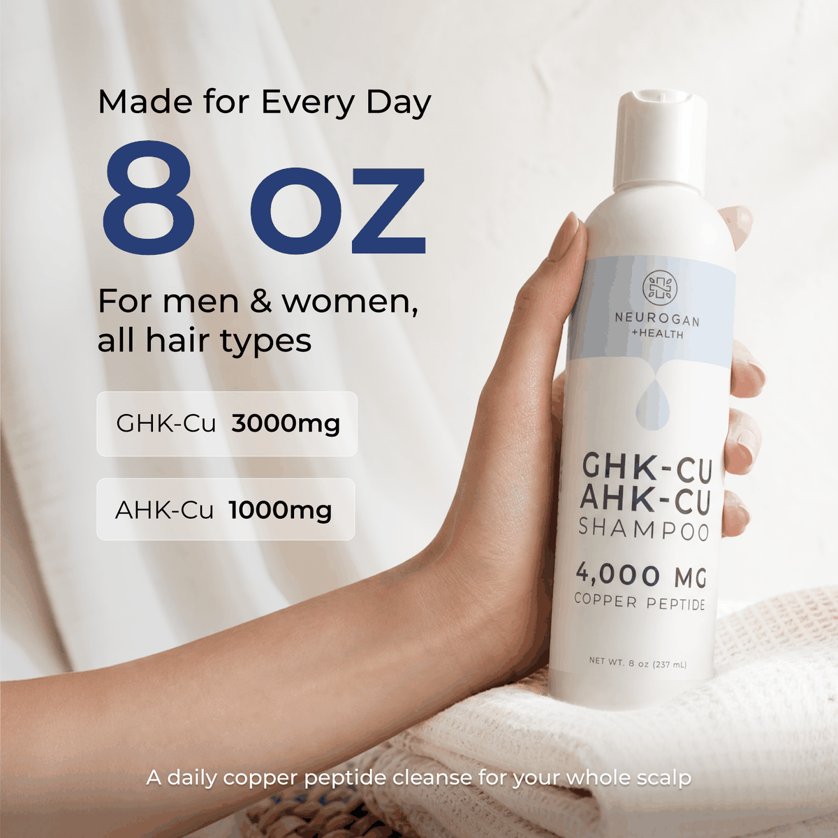 GHK-Cu + AHK-Cu Shampoo
