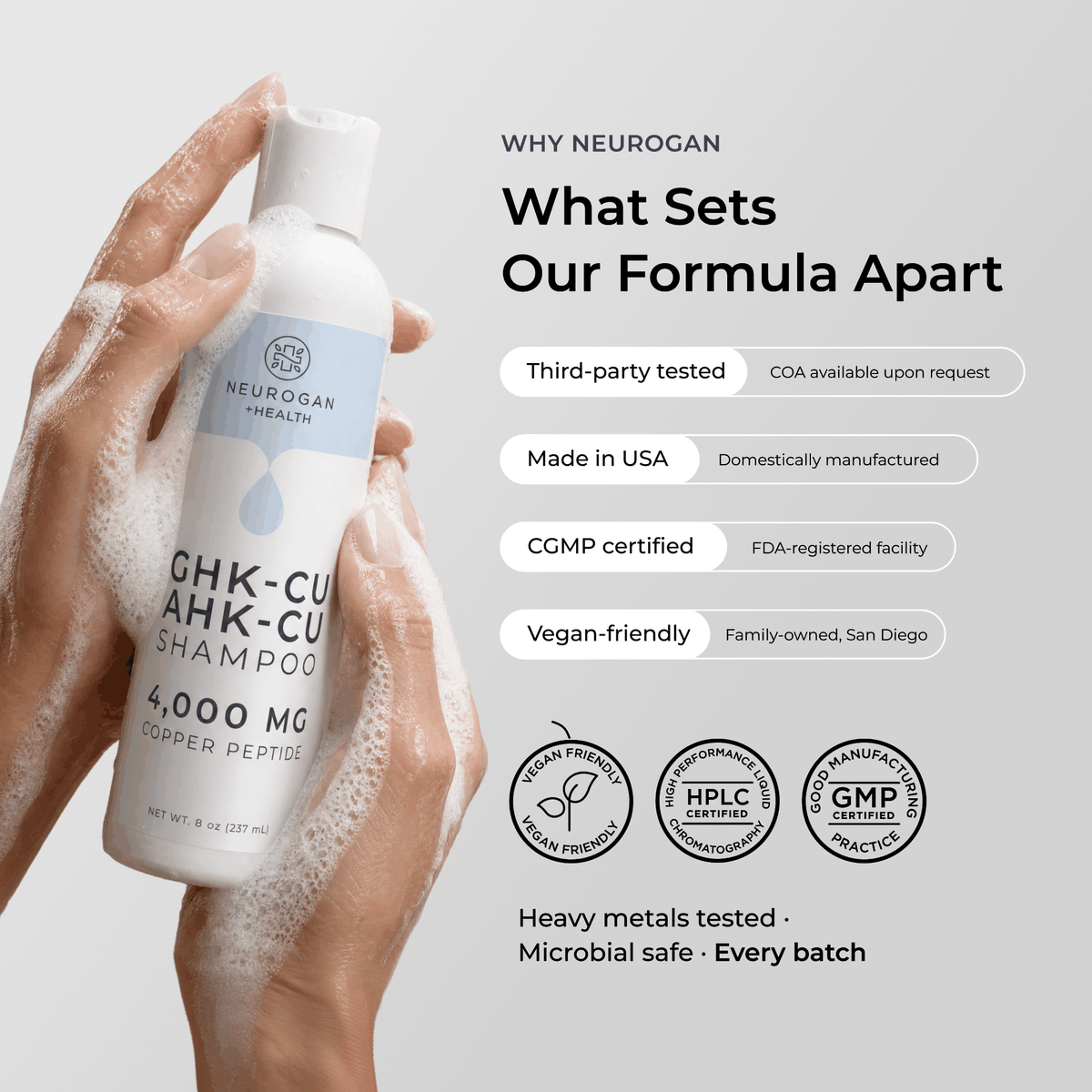 GHK-Cu + AHK-Cu Shampoo